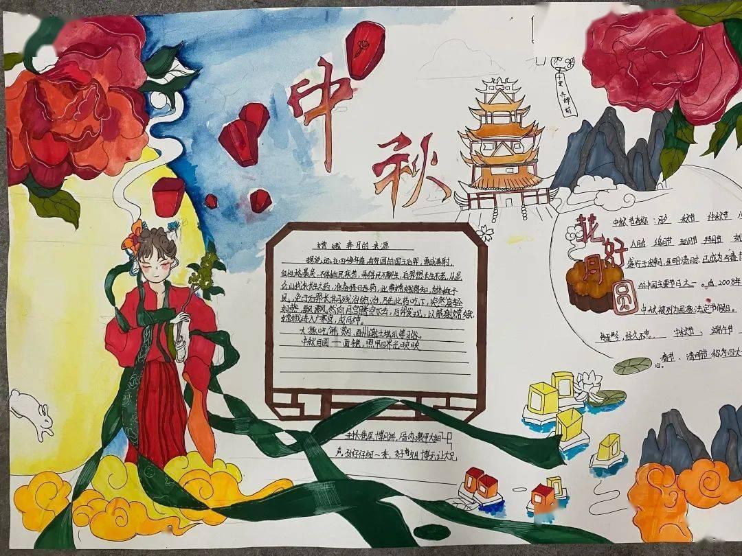 探索大连民族学院会计专业和市场营销专业大一课程设置问题,请大连民族学院的师哥师姐来回答世界,发现无尽乐趣